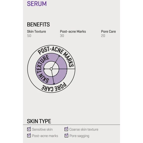 SOME BY MI, Retinol Intense Reactivating Serum 30ml - Picture 8 of 12